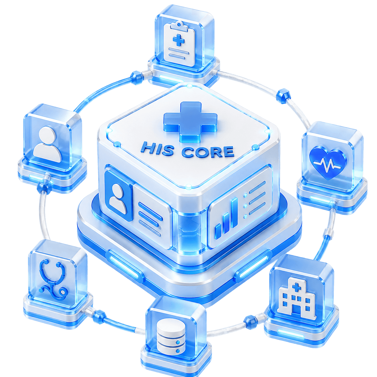 Minh họa HIS CORE